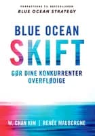 Blue ocean-skift