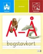 Bogslottet, Bogstavkort