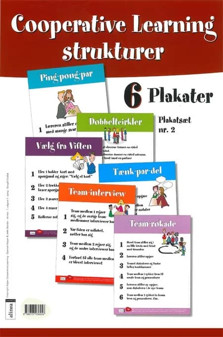 Cooperative Learning, Plakat-sæt 2 af Jette Stenlev