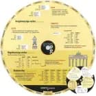 Gram Disc, Tysk af Paulette Møller