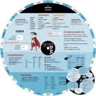 Gram Disc, Engelsk