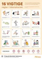 Plakat: 16 vigtige i laboratoriet af Alinea