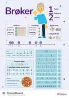 Plakat: Matematikfessor, brøker af Alinea