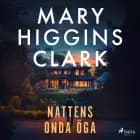 Nattens onda öga
