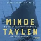 Mindetavlen