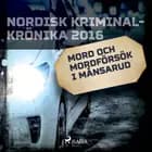 Mord och mordförsök i Månsarud 