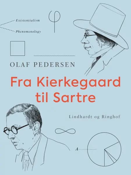 Fra Kierkegaard til Sartre af Olaf Pedersen