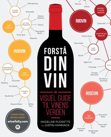 Forstå din vin af Madeline Puckette