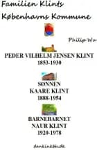 Familien Klints Københavns Kommune