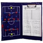Fodboldens defensive dyder