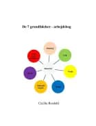 De 7 grundfølelser - arbejdsbog