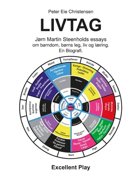 Livtag af Jørn Martin Steenhold