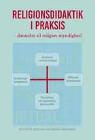 Religionsdidaktik i praksis af Kirsten M. Andersen og Lakshmi Sigurdsson