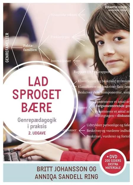 Lad sproget bære af Britt Johansson