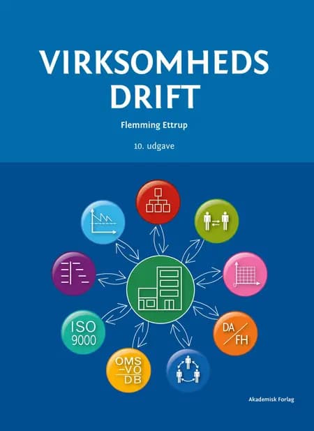 Virksomhedsdrift af Flemming Ettrup