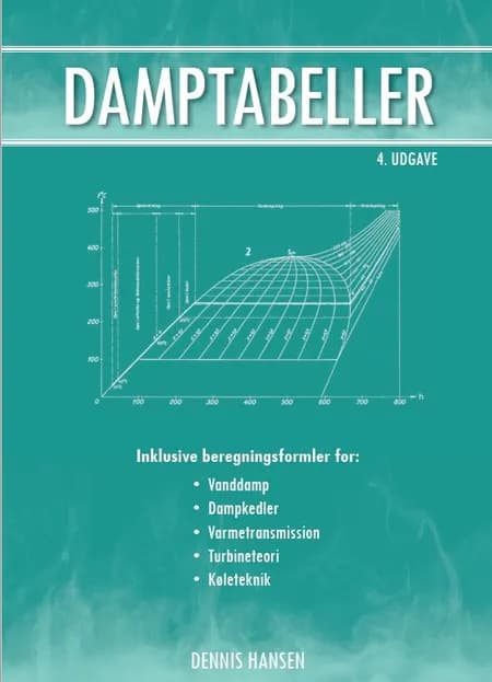Damptabeller inkl. beregningsformler for Vanddamp af Dennis Hansen