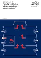 Naturlig ventilation i erhvervsbygninger