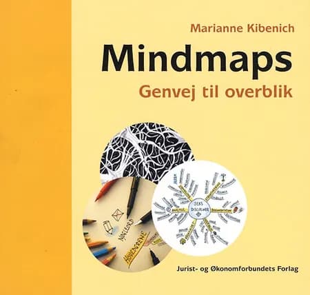 Mindmaps af Marianne Kibenich