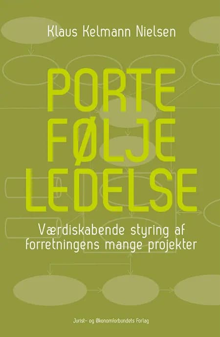 Porteføljeledelse af Klaus Kelmann Nielsen