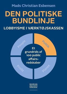 Den politiske bundlinje af Mads Christian Esbensen