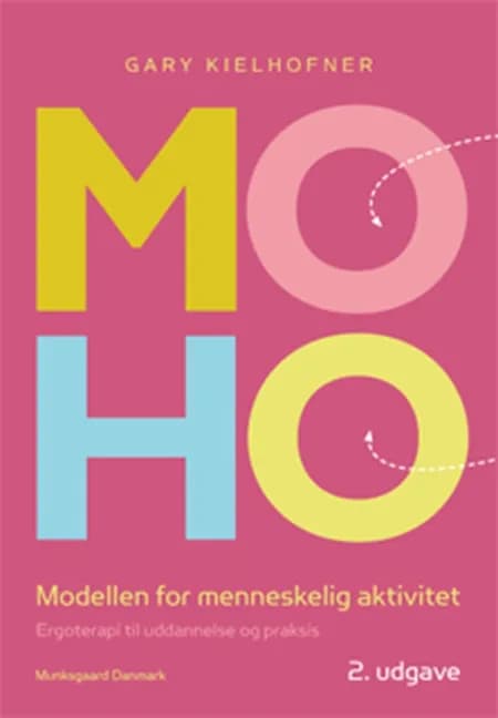 MOHO-modellen af Gary Kielhofner