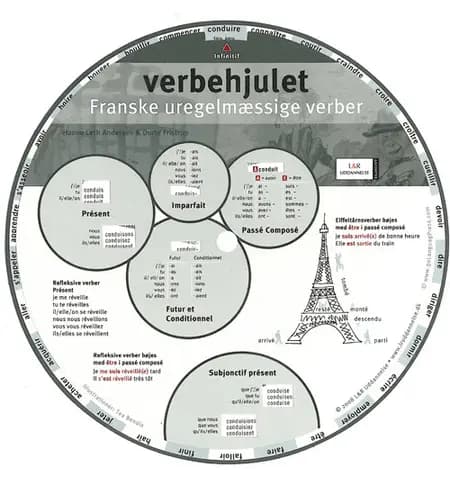 Verbehjulet, Franske uregelmæssige verber af Hanne Leth Andersen