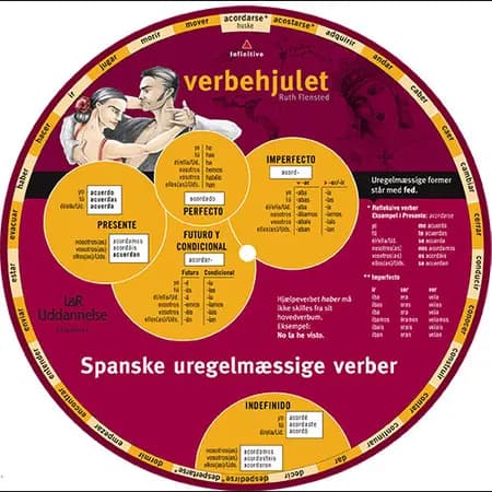 Verbehjulet, Spanske uregelmæssige verber af Ruth Flensted
