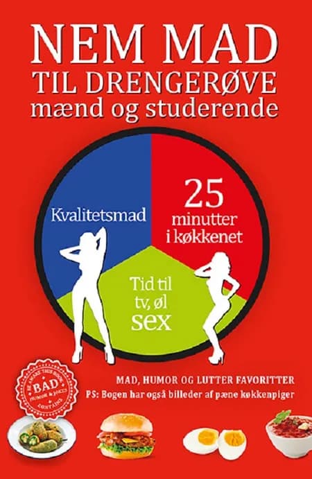 Nem mad til drengerøve, mænd og studerende af Bjarke Steen Rasmussen