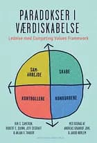 Paradokser i værdiskabelse