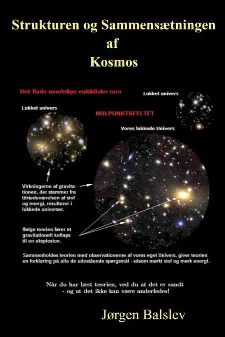 Strukturen og Sammensætningen af Kosmos af Jørgen Balslev