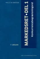 Markedsret Konkurrencebegrænsningsret