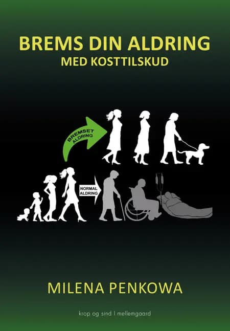 Brems din aldring med kosttilskud af Milena Penkowa