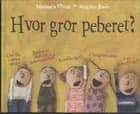 Hvor gror peberet?