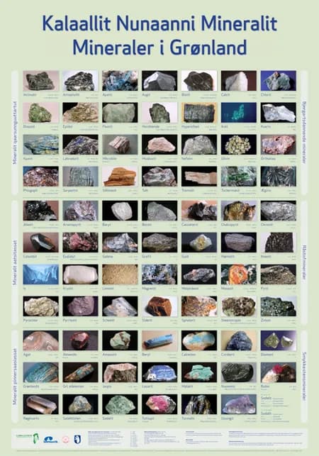 Kalaallit Nunaanni Mineralit / Mineraler i Grønland af Lars Poort
