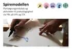 Spiremodellen