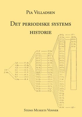 Det periodiske systems historie af Pia Villadsen