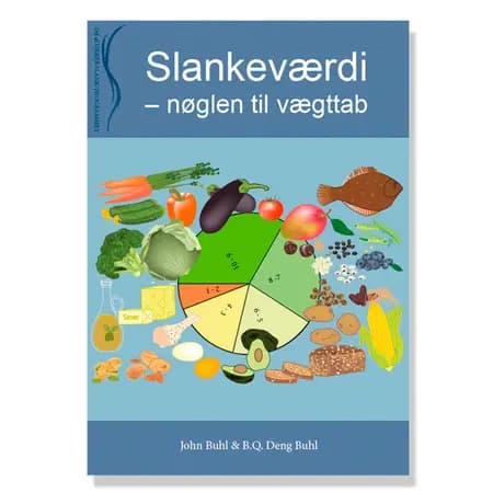 Slankeværdi af John Buhl