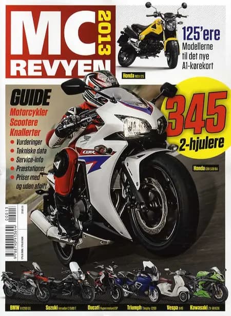 MC Revyen 2013 
