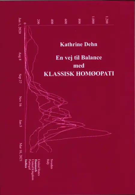 En vej til balance af Kathrine Dehn