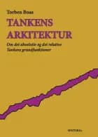 Tankens arkitektur