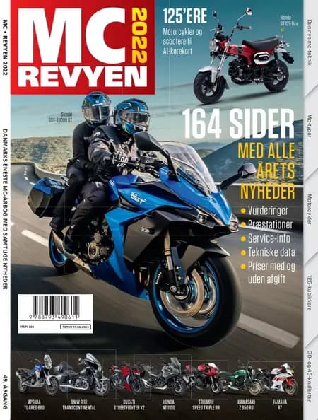 MC Revyen 2022 