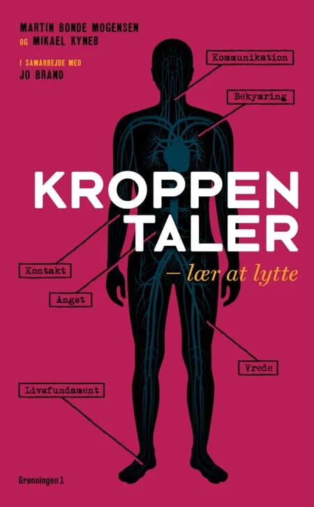 Kroppen taler af Jo Brand