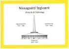 Nivaagaard Teglværk