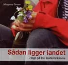 Sådan ligger landet