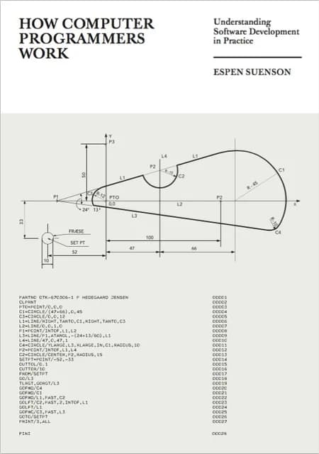 How Computer Programmers Work af Espen Suenson