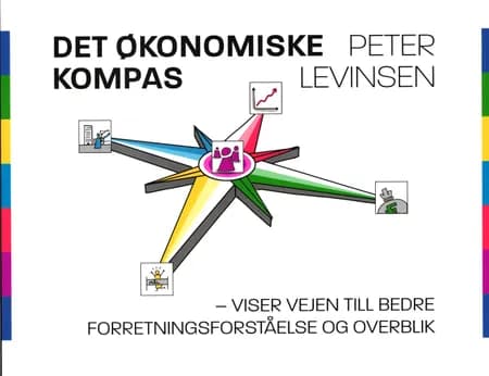 Det økonomiske kompas af Peter Levinsen