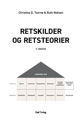 Retskilder og retsteorier af Ruth Nielsen