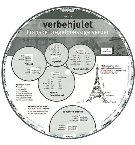 Verbehjulet, Franske uregelmæssige verber af Dorte Fristrup