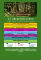 Det indre psykiske landkort