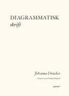 Diagrammatisk skrift - FEJLOPRETTET